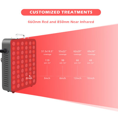 Buy 5W Chip 300W Infrared Light Panel No Flicker  Physical Pain Therapy online manufacture