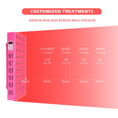 Buy Phototherapy Skin Rejuvenation 300W Infrared Light Panel 60Pcs 5W Chips online manufacture