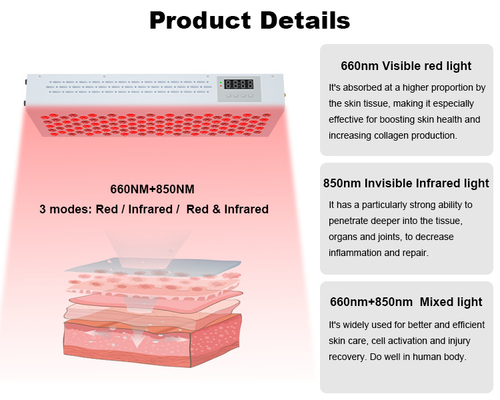300W Red Light Therapy Machines 660nm 850nm Skin Rejuvenation PDT LED Therapy Machine