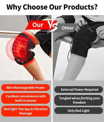 Red Light Therapy Knee Wrap for Pain Relief 660nm 850nm Infrared Vibration Massage Heat Pad Rechargeable and Cordless Design