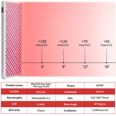 300W 1000W LED Red Light Therapy Panel 660nm 850nm For Body Health