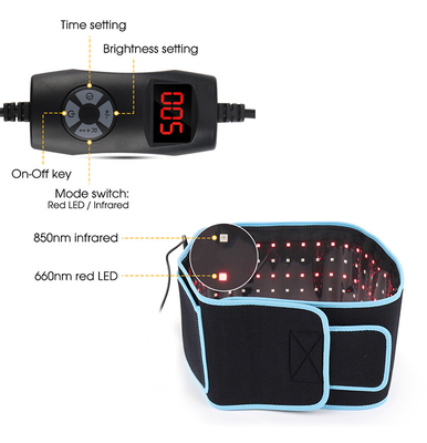 660nm 850nm Red Light Therapy Belt Home Use For Weight Loss Pain Relief