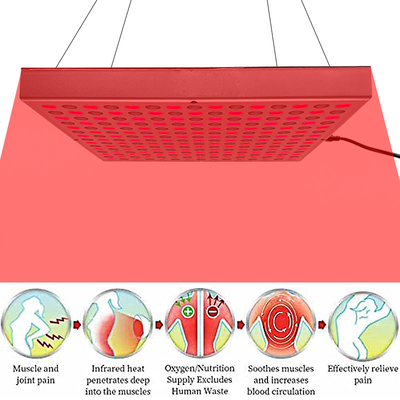 45W Led Red Light Therapy Panel Near Infrared 850nm For Acne Trea