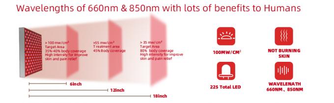 45W LED Red Light Therapy Panel Infrared 850nm Combo For Skin Tightening 1