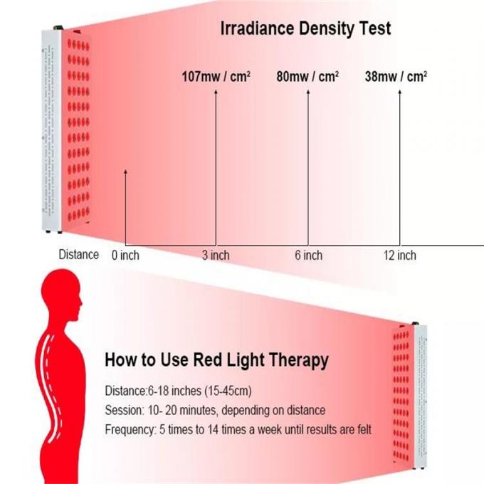 1500W Infrared Light Therapy Panels 660nm 850nm Full Body Red Light ...