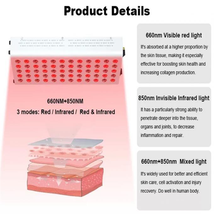 Skin Care 1500W Red Light LED Panel 660nm 850nm Near Infrared Red Light ...
